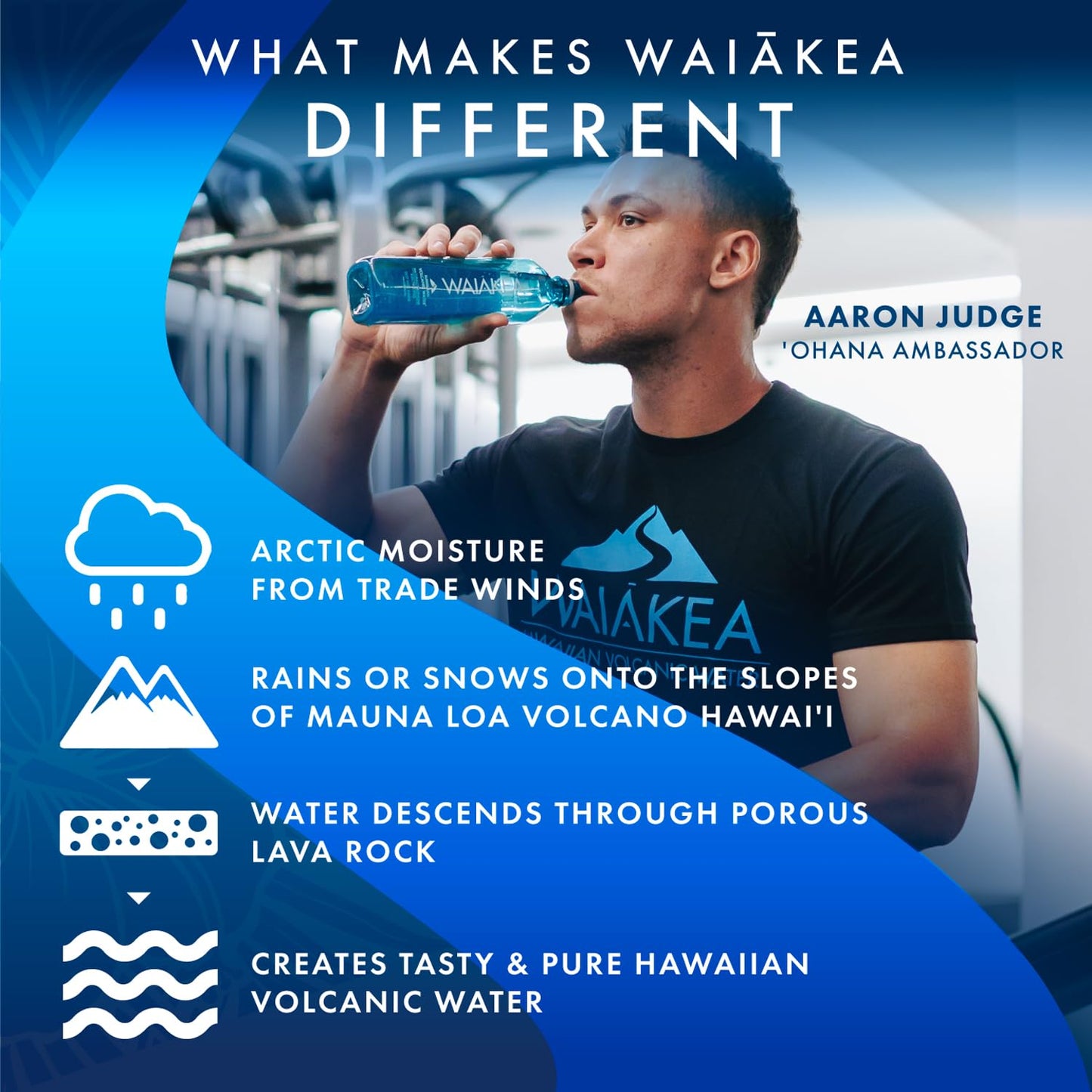 Hawaiian Volcanic Water - Naturally Alkaline Water